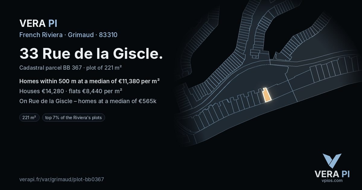 33 Rue de la Giscle, Grimaud at night – the plot lit, the parcels around coloured by the prices near them