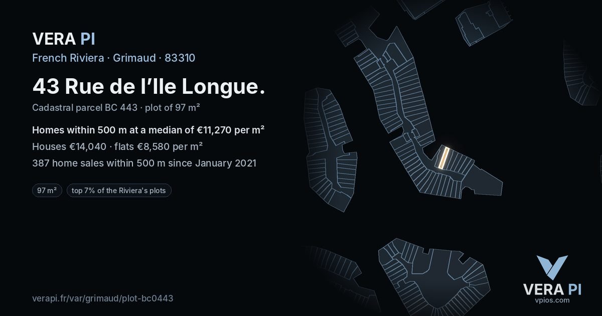 43 Rue de l’Ile Longue, Grimaud at night – the plot lit, the parcels around coloured by the prices near them