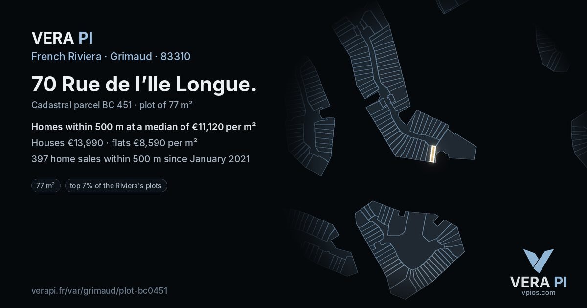 70 Rue de l’Ile Longue, Grimaud at night – the plot lit, the parcels around coloured by the prices near them