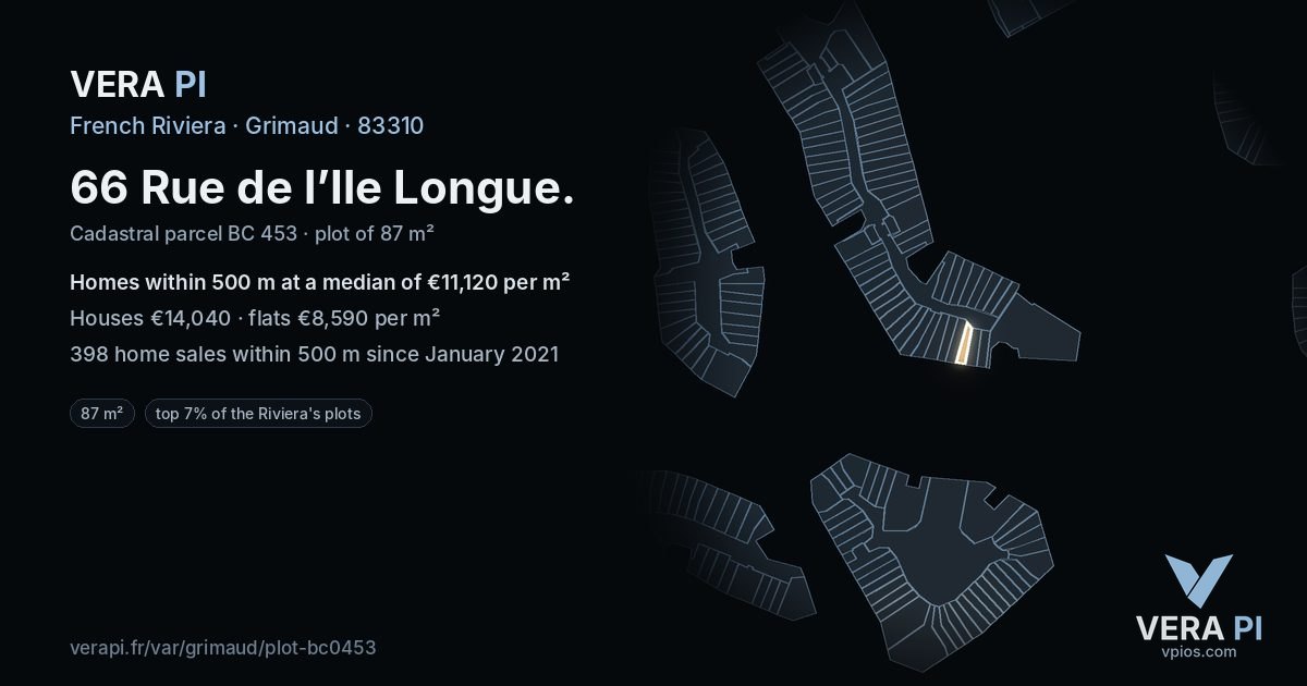 66 Rue de l’Ile Longue, Grimaud at night – the plot lit, the parcels around coloured by the prices near them