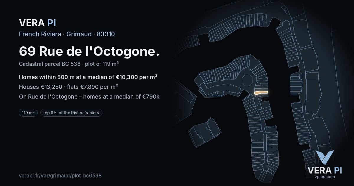 69 Rue de l'Octogone, Grimaud at night – the plot lit, the parcels around coloured by the prices near them