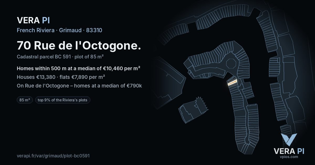 70 Rue de l'Octogone, Grimaud at night – the plot lit, the parcels around coloured by the prices near them