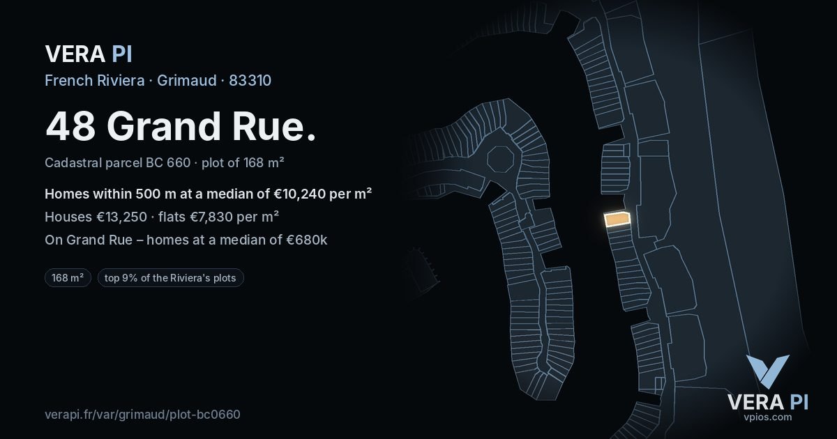 48 Grand Rue, Grimaud at night – the plot lit, the parcels around coloured by the prices near them
