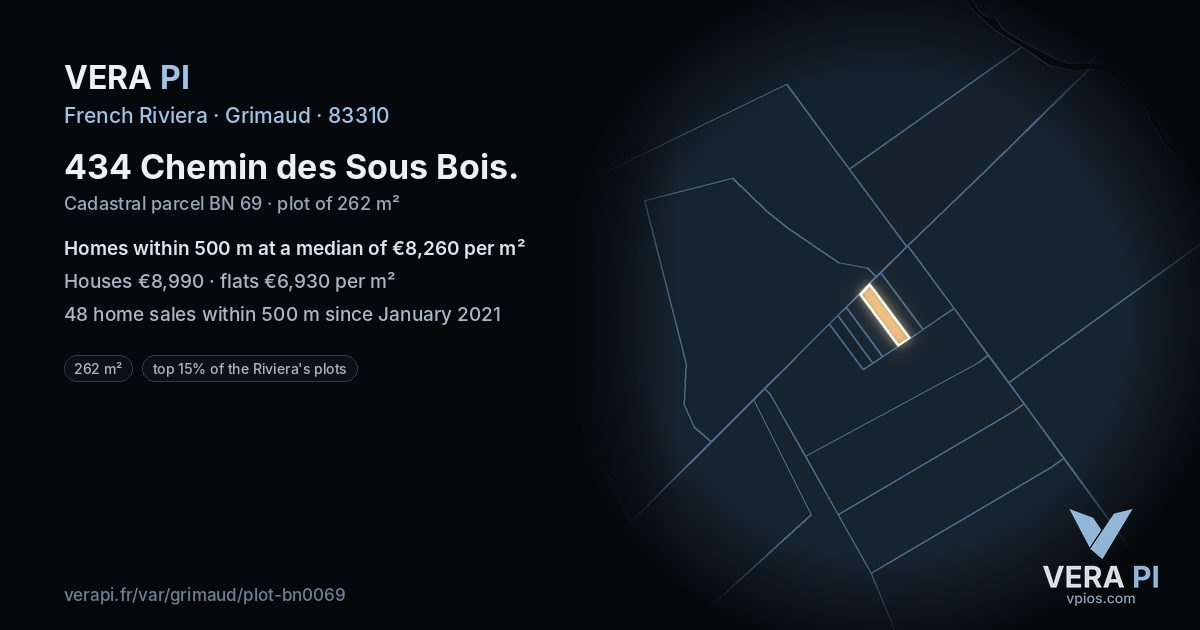 434 Chemin des Sous Bois, Grimaud at night – the plot lit, the parcels around coloured by the prices near them