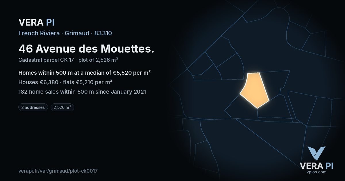 46 Avenue des Mouettes, Grimaud at night – the plot lit, the parcels around coloured by the prices near them