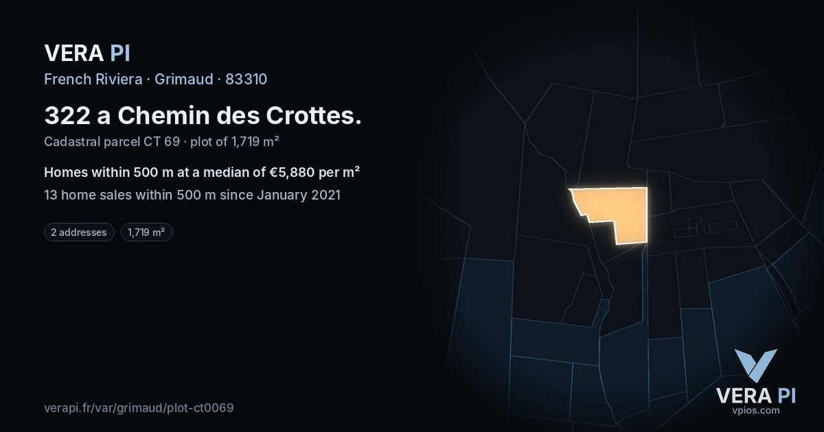 322 a Chemin des Crottes, Grimaud at night – the plot lit, the parcels around coloured by the prices near them
