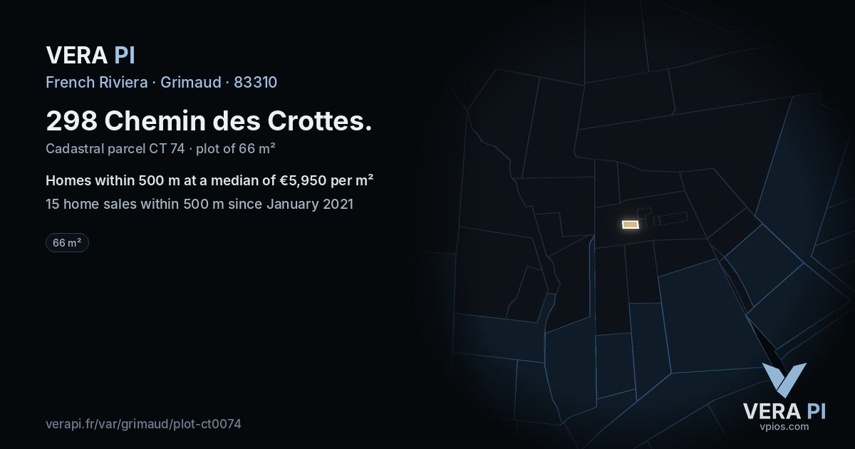 298 Chemin des Crottes, Grimaud at night – the plot lit, the parcels around coloured by the prices near them