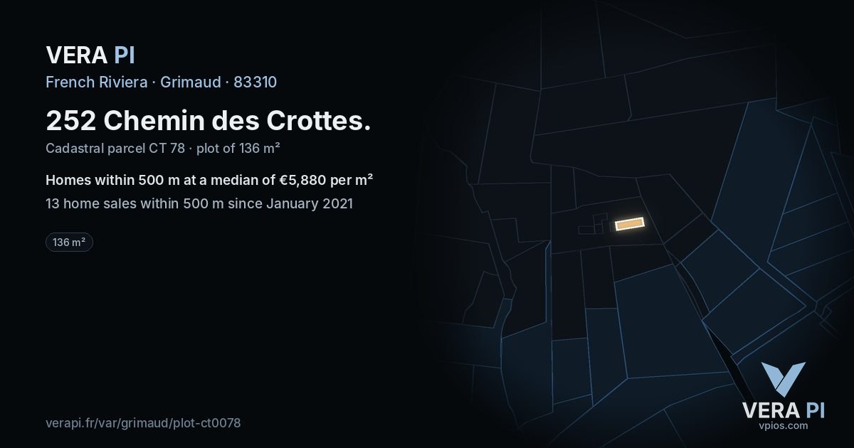 252 Chemin des Crottes, Grimaud at night – the plot lit, the parcels around coloured by the prices near them