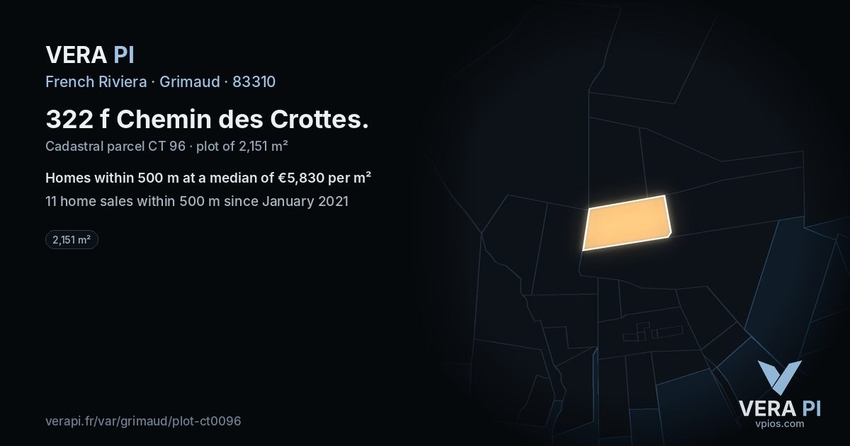 322 f Chemin des Crottes, Grimaud at night – the plot lit, the parcels around coloured by the prices near them