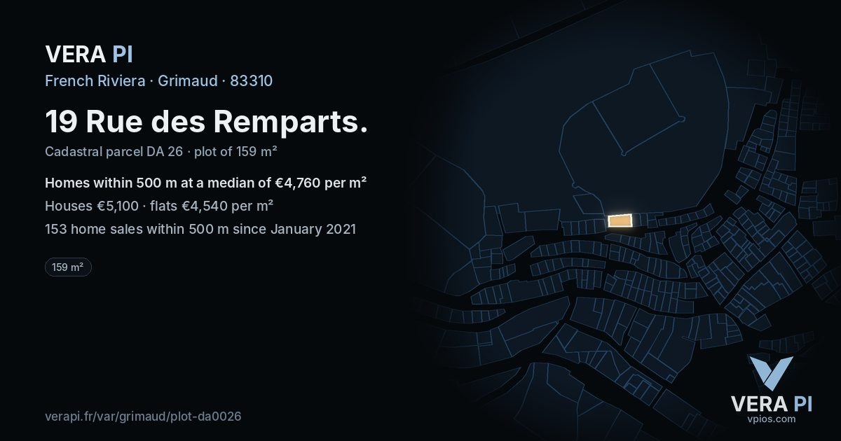 19 Rue des Remparts, Grimaud at night – the plot lit, the parcels around coloured by the prices near them