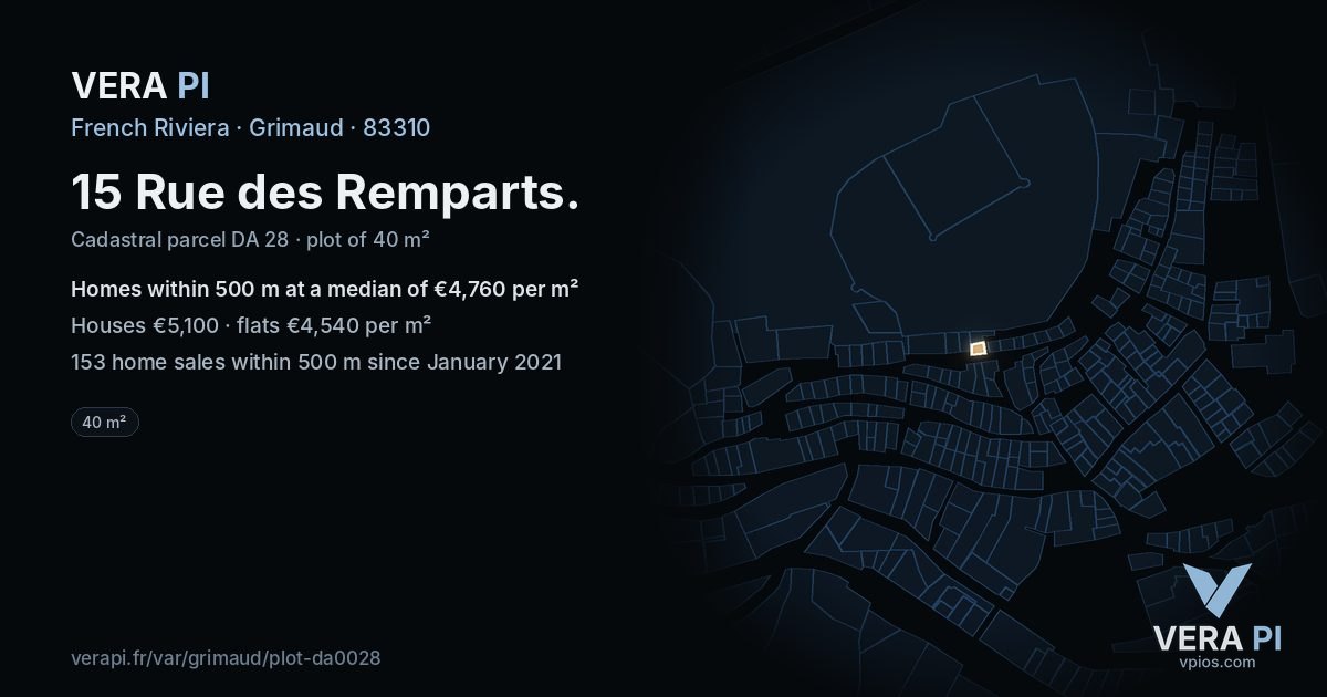 15 Rue des Remparts, Grimaud at night – the plot lit, the parcels around coloured by the prices near them