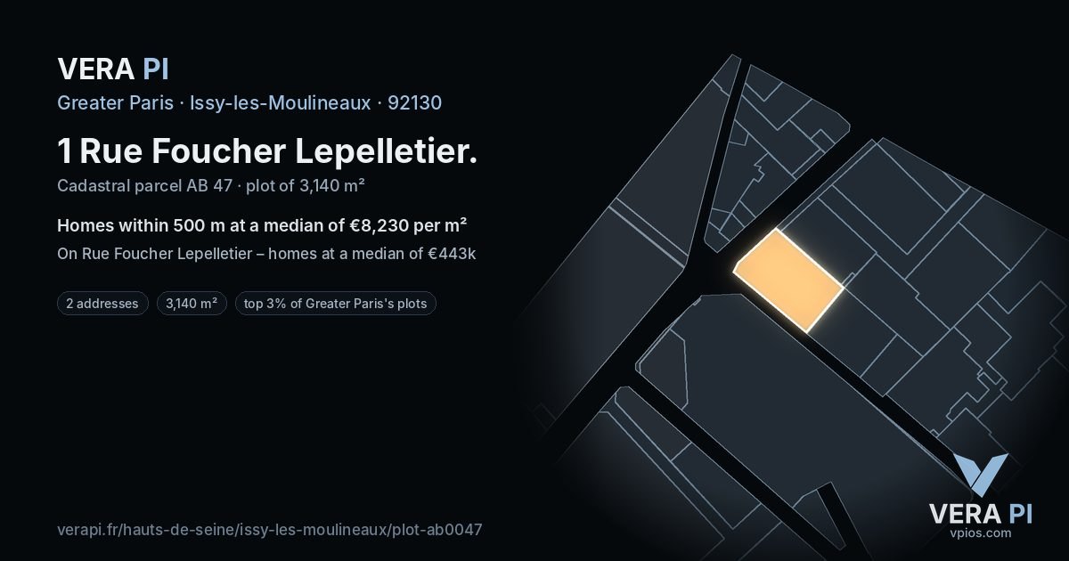 1 Rue Foucher Lepelletier, Issy-les-Moulineaux at night – the plot lit, the parcels around coloured by the prices near them