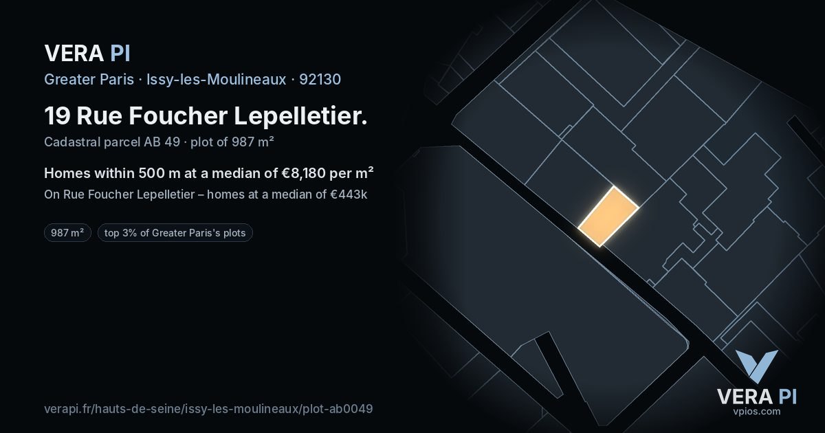 19 Rue Foucher Lepelletier, Issy-les-Moulineaux at night – the plot lit, the parcels around coloured by the prices near them