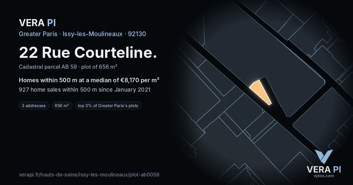22 Rue Courteline, Issy-les-Moulineaux at night – the plot lit, the parcels around coloured by the prices near them