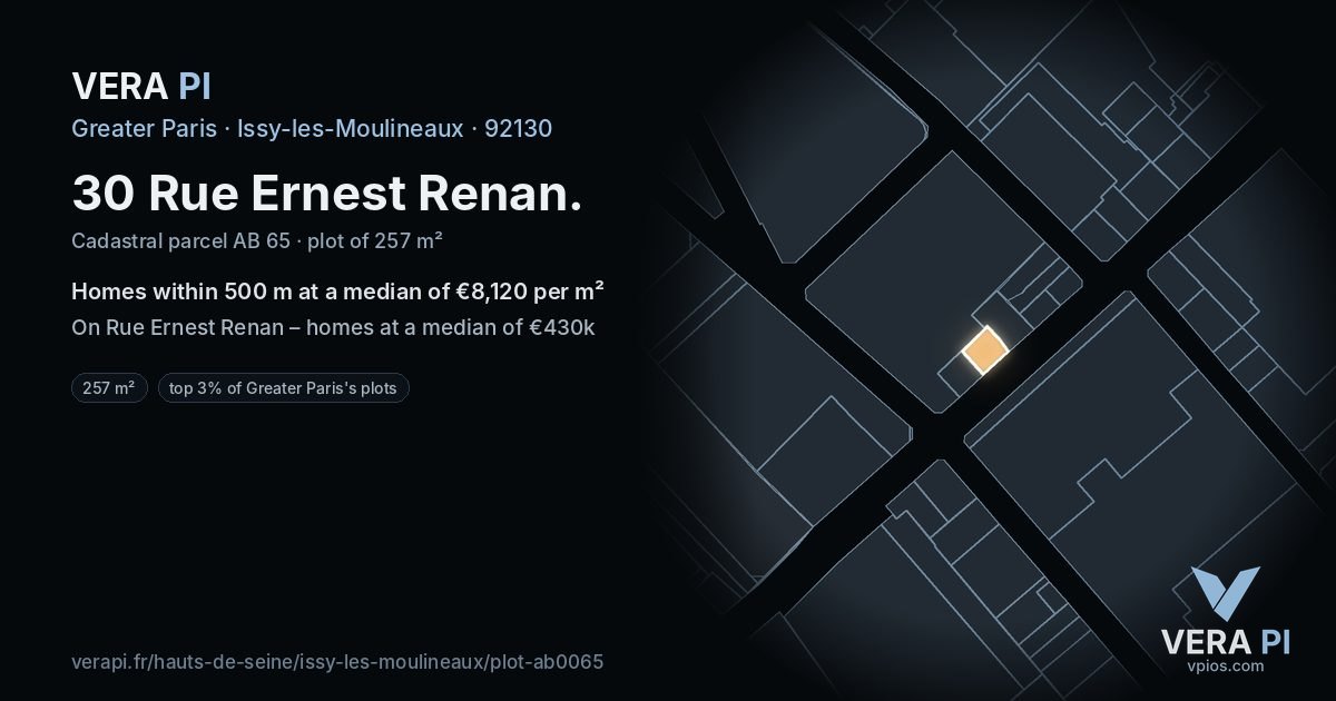 30 Rue Ernest Renan, Issy-les-Moulineaux at night – the plot lit, the parcels around coloured by the prices near them