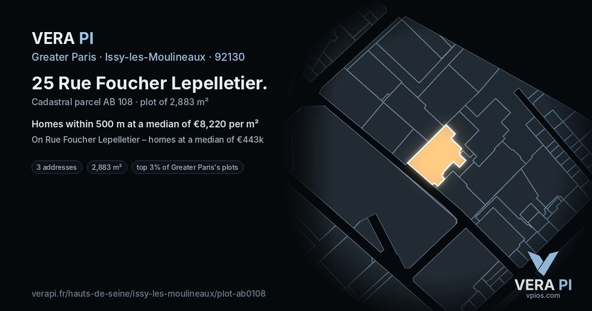 25 Rue Foucher Lepelletier, Issy-les-Moulineaux at night – the plot lit, the parcels around coloured by the prices near them