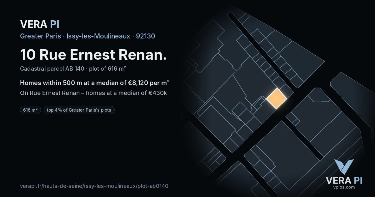 10 Rue Ernest Renan, Issy-les-Moulineaux at night – the plot lit, the parcels around coloured by the prices near them