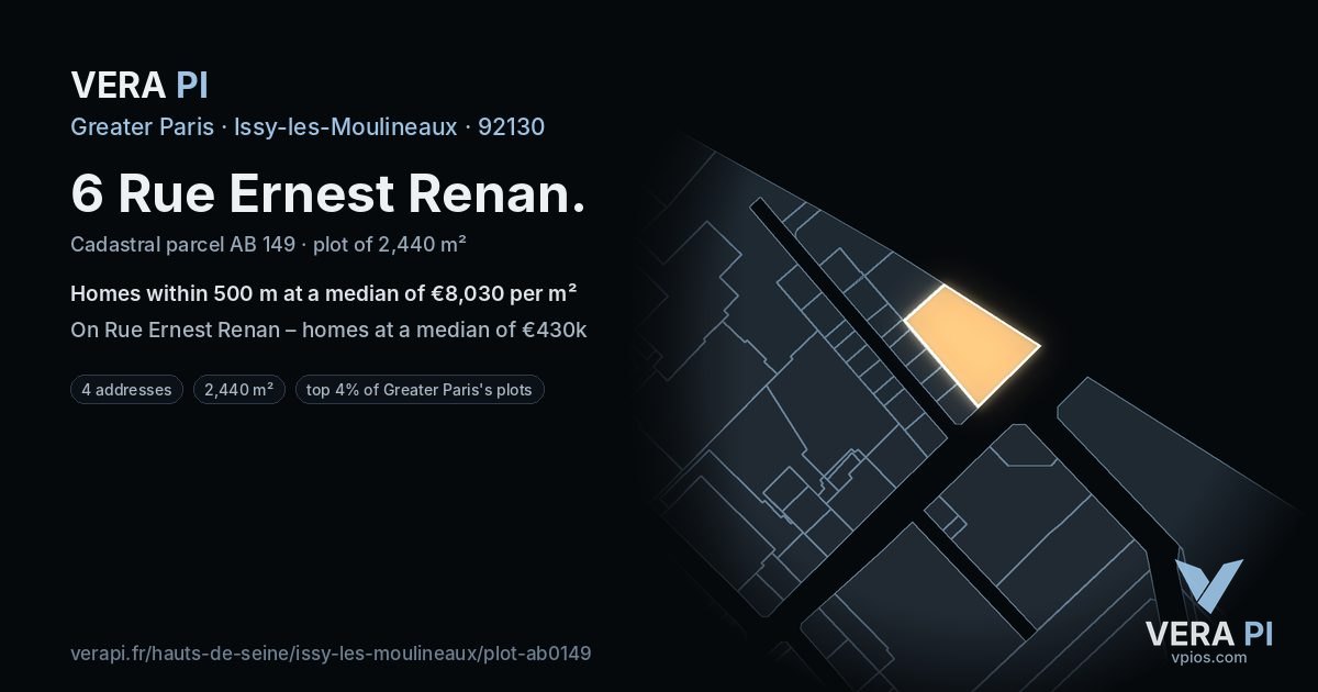 6 Rue Ernest Renan, Issy-les-Moulineaux at night – the plot lit, the parcels around coloured by the prices near them