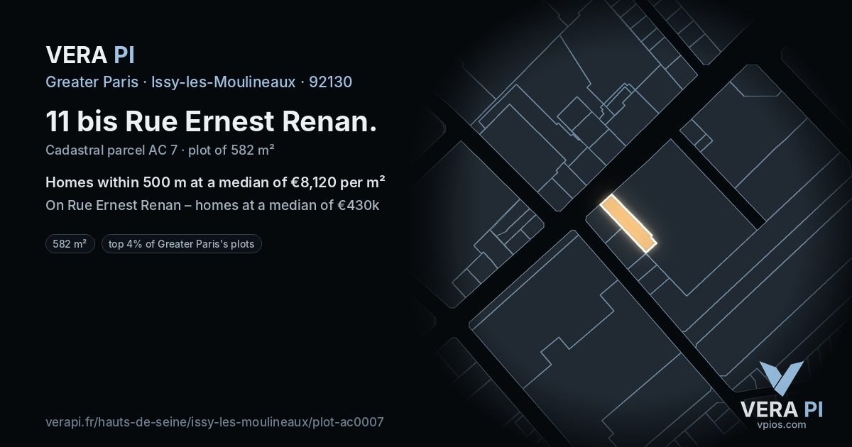11 bis Rue Ernest Renan, Issy-les-Moulineaux at night – the plot lit, the parcels around coloured by the prices near them
