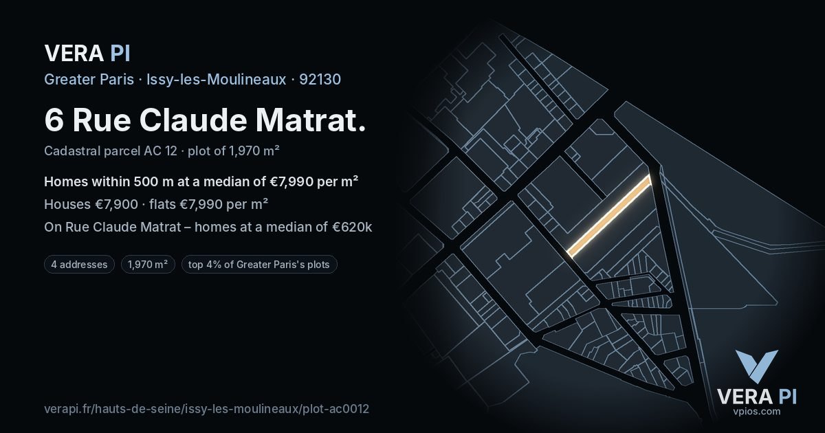 6 Rue Claude Matrat, Issy-les-Moulineaux at night – the plot lit, the parcels around coloured by the prices near them
