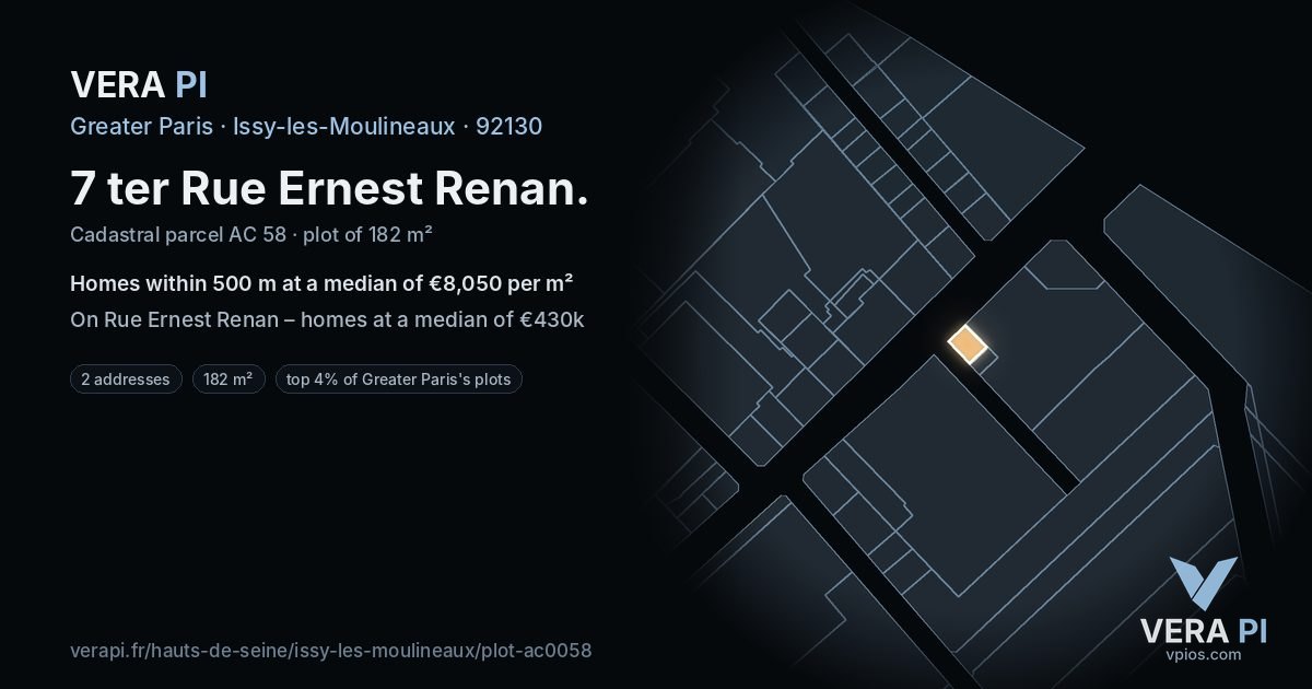 7 ter Rue Ernest Renan, Issy-les-Moulineaux at night – the plot lit, the parcels around coloured by the prices near them