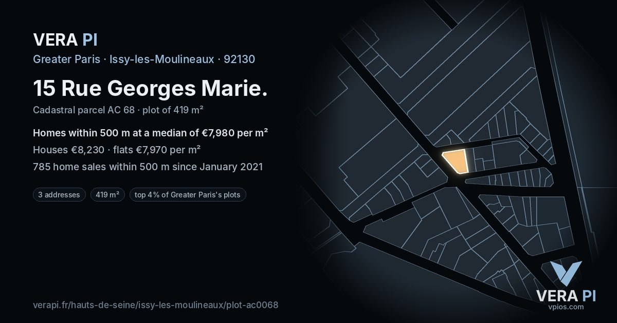 15 Rue Georges Marie, Issy-les-Moulineaux at night – the plot lit, the parcels around coloured by the prices near them
