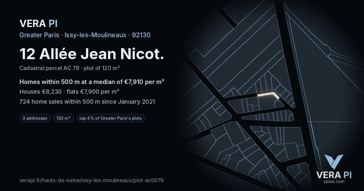 12 Allée Jean Nicot, Issy-les-Moulineaux at night – the plot lit, the parcels around coloured by the prices near them