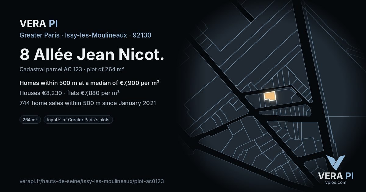 8 Allée Jean Nicot, Issy-les-Moulineaux at night – the plot lit, the parcels around coloured by the prices near them