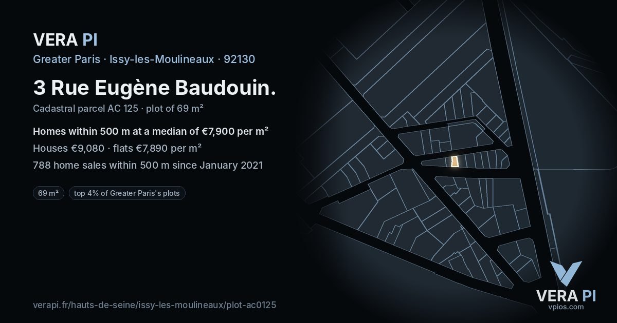 3 Rue Eugène Baudouin, Issy-les-Moulineaux at night – the plot lit, the parcels around coloured by the prices near them