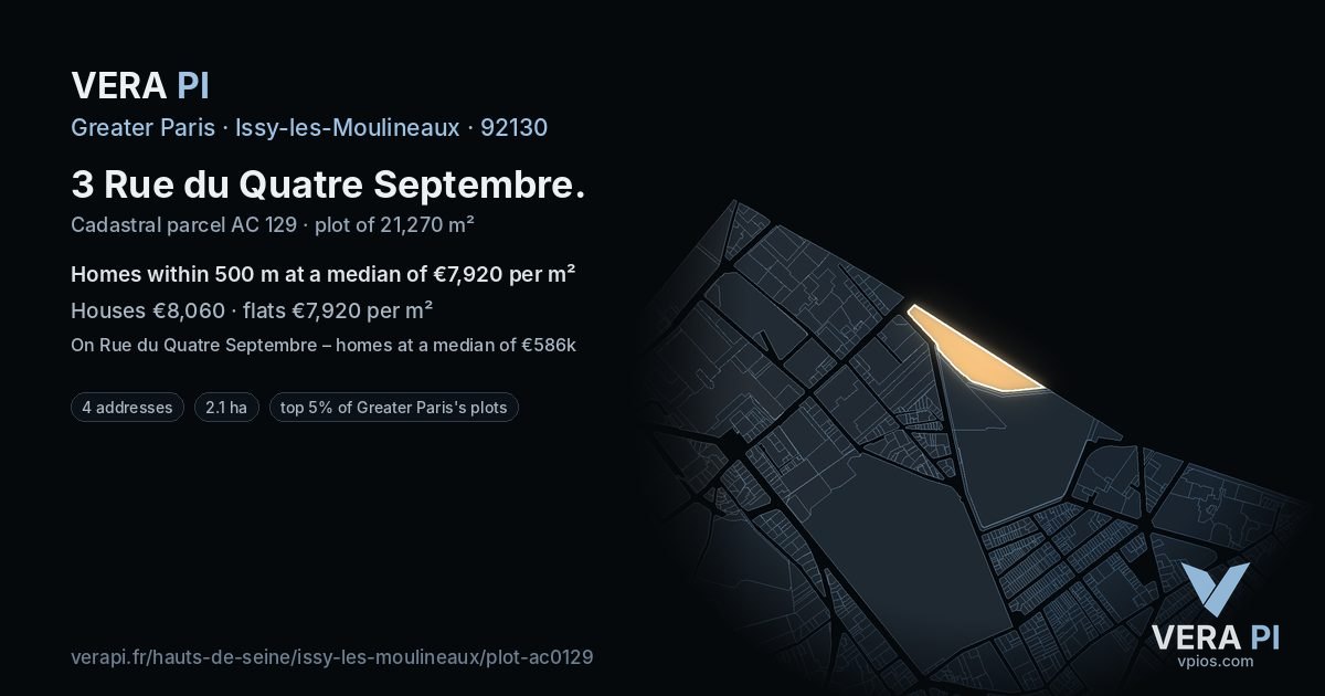 3 Rue du Quatre Septembre, Issy-les-Moulineaux at night – the plot lit, the parcels around coloured by the prices near them