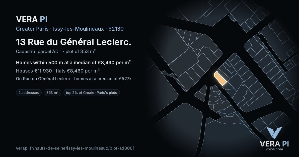 13 Rue du Général Leclerc, Issy-les-Moulineaux at night – the plot lit, the parcels around coloured by the prices near them