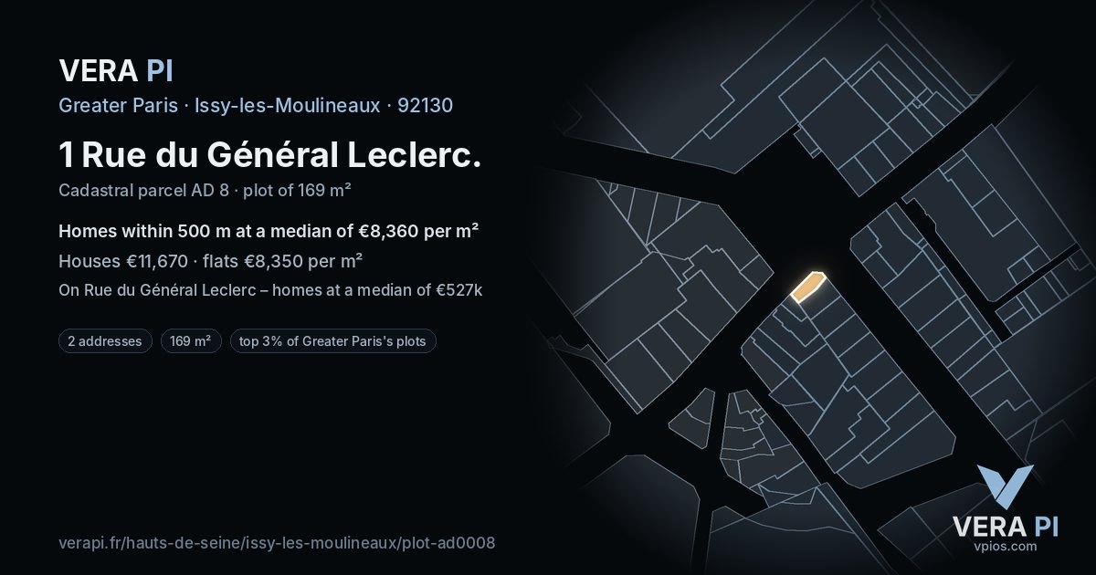 1 Rue du Général Leclerc, Issy-les-Moulineaux at night – the plot lit, the parcels around coloured by the prices near them