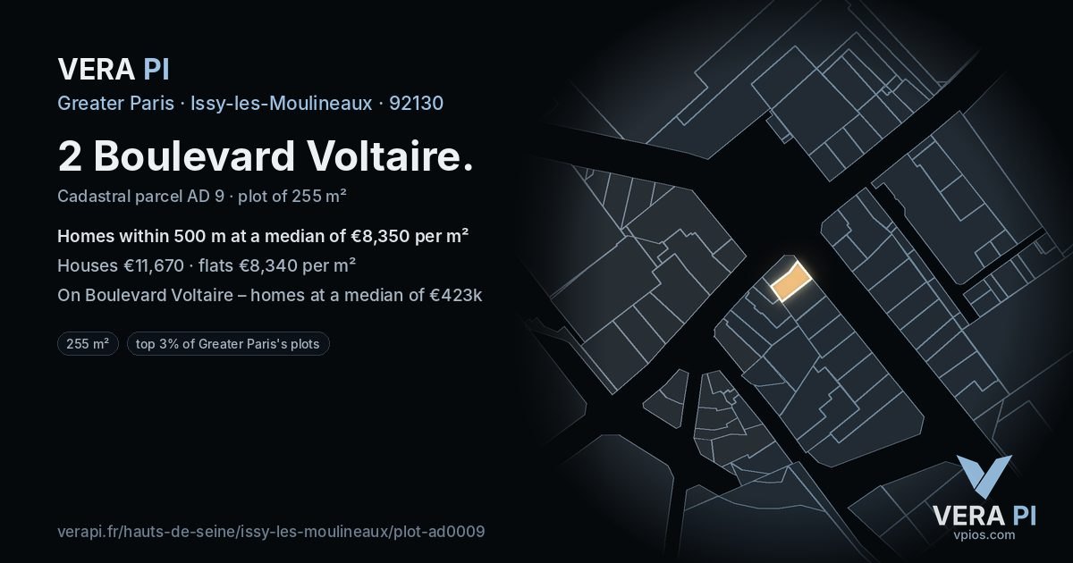 2 Boulevard Voltaire, Issy-les-Moulineaux at night – the plot lit, the parcels around coloured by the prices near them