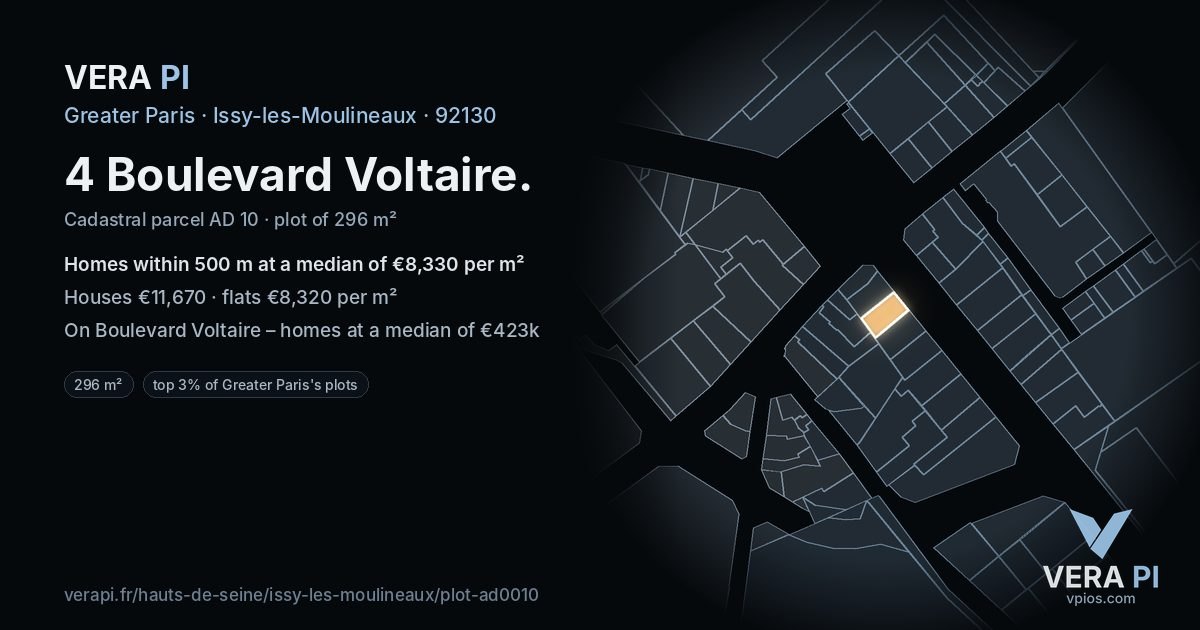 4 Boulevard Voltaire, Issy-les-Moulineaux at night – the plot lit, the parcels around coloured by the prices near them