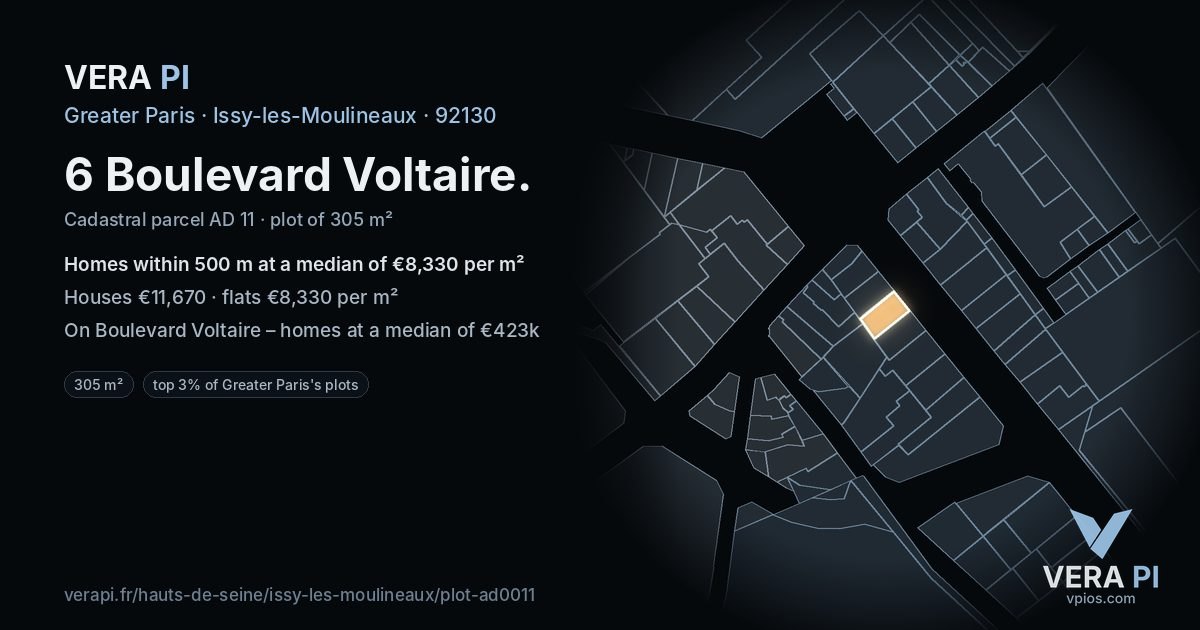 6 Boulevard Voltaire, Issy-les-Moulineaux at night – the plot lit, the parcels around coloured by the prices near them