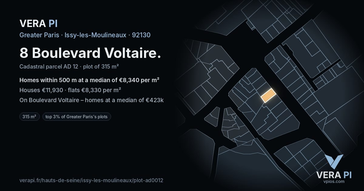 8 Boulevard Voltaire, Issy-les-Moulineaux at night – the plot lit, the parcels around coloured by the prices near them