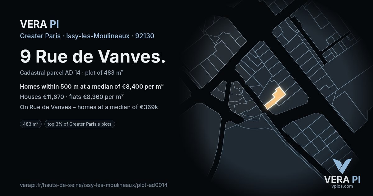 9 Rue de Vanves, Issy-les-Moulineaux at night – the plot lit, the parcels around coloured by the prices near them