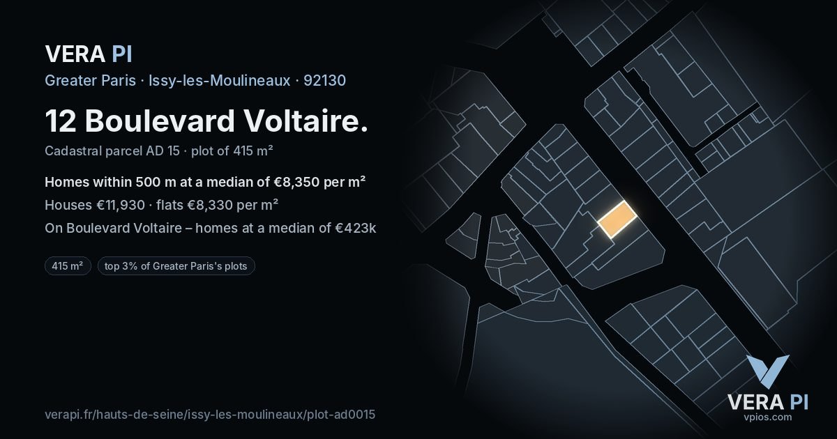 12 Boulevard Voltaire, Issy-les-Moulineaux at night – the plot lit, the parcels around coloured by the prices near them