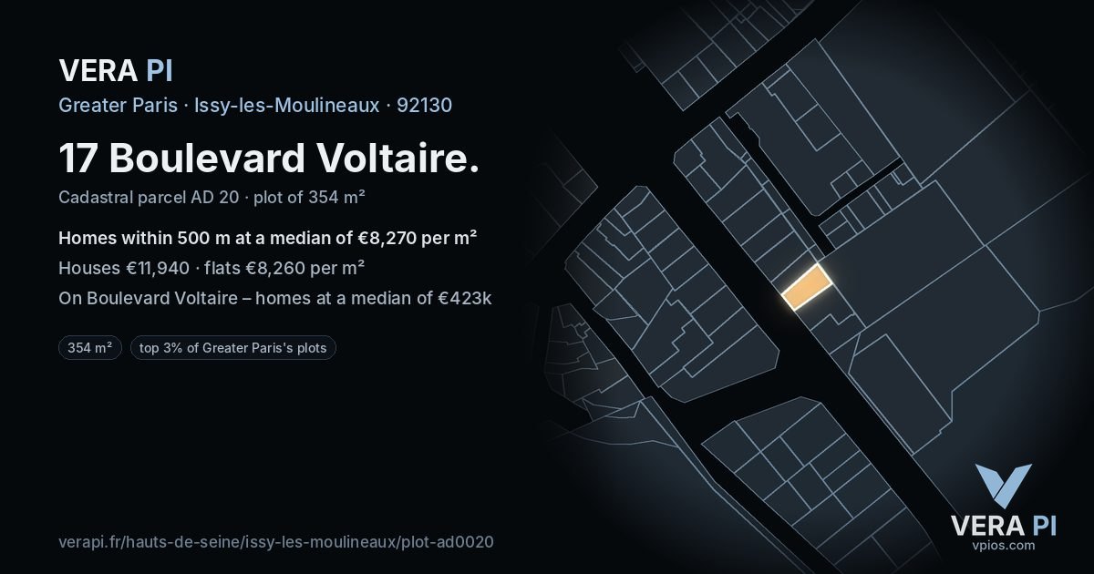 17 Boulevard Voltaire, Issy-les-Moulineaux at night – the plot lit, the parcels around coloured by the prices near them