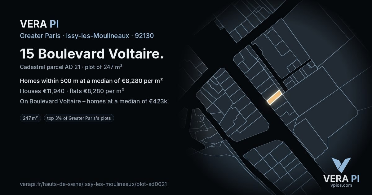 15 Boulevard Voltaire, Issy-les-Moulineaux at night – the plot lit, the parcels around coloured by the prices near them