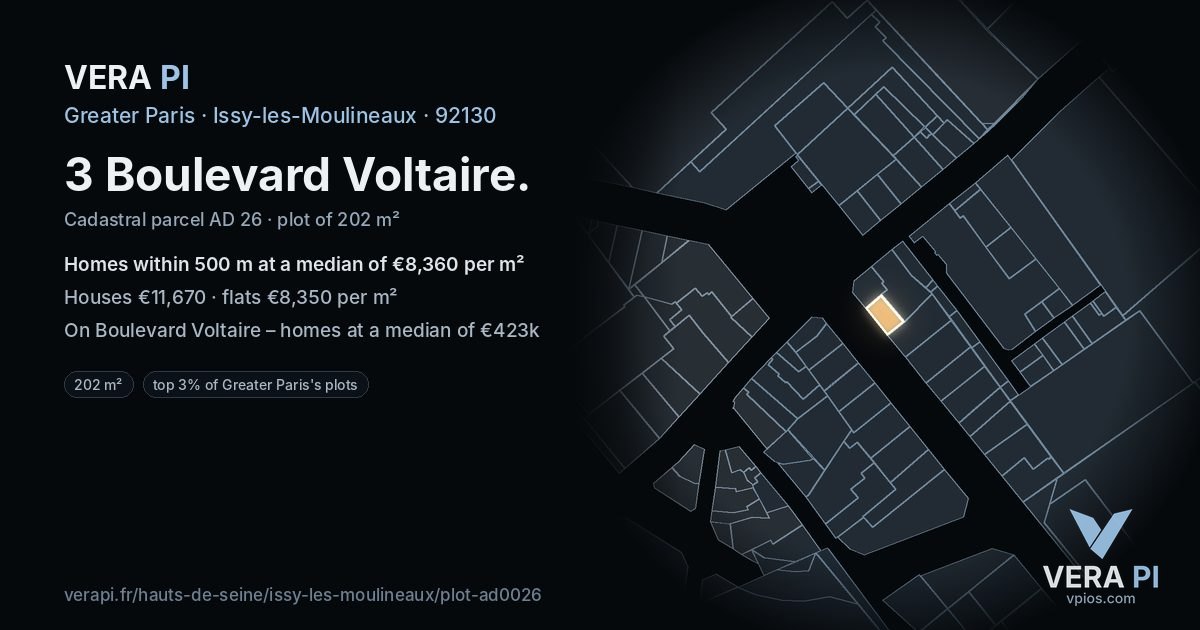 3 Boulevard Voltaire, Issy-les-Moulineaux at night – the plot lit, the parcels around coloured by the prices near them