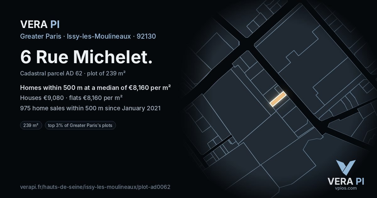 6 Rue Michelet, Issy-les-Moulineaux at night – the plot lit, the parcels around coloured by the prices near them