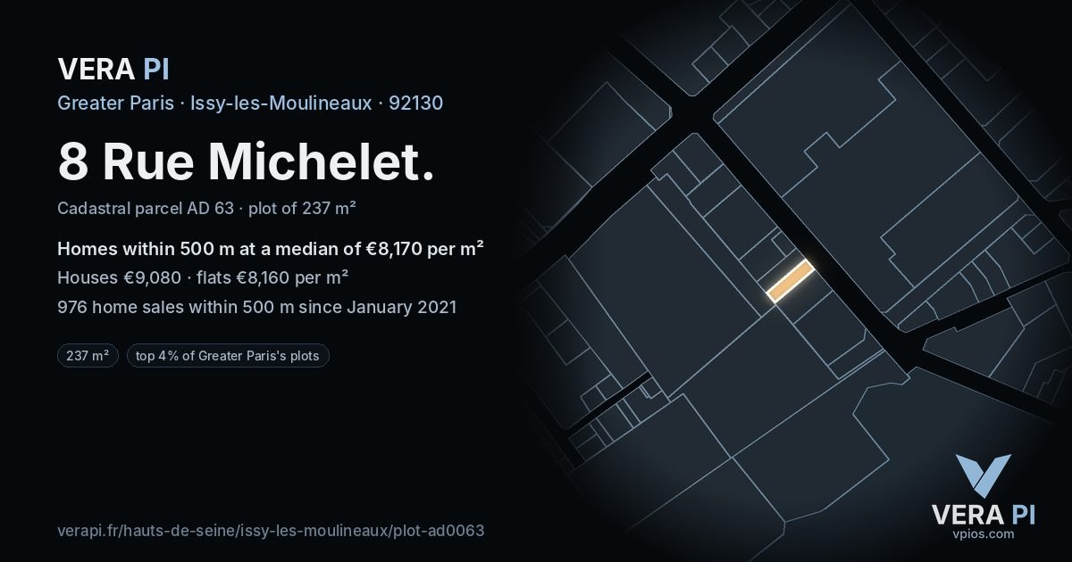 8 Rue Michelet, Issy-les-Moulineaux at night – the plot lit, the parcels around coloured by the prices near them