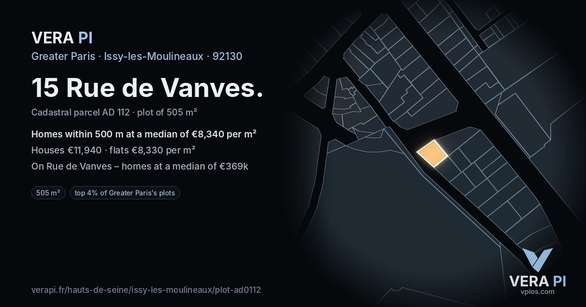 15 Rue de Vanves, Issy-les-Moulineaux at night – the plot lit, the parcels around coloured by the prices near them