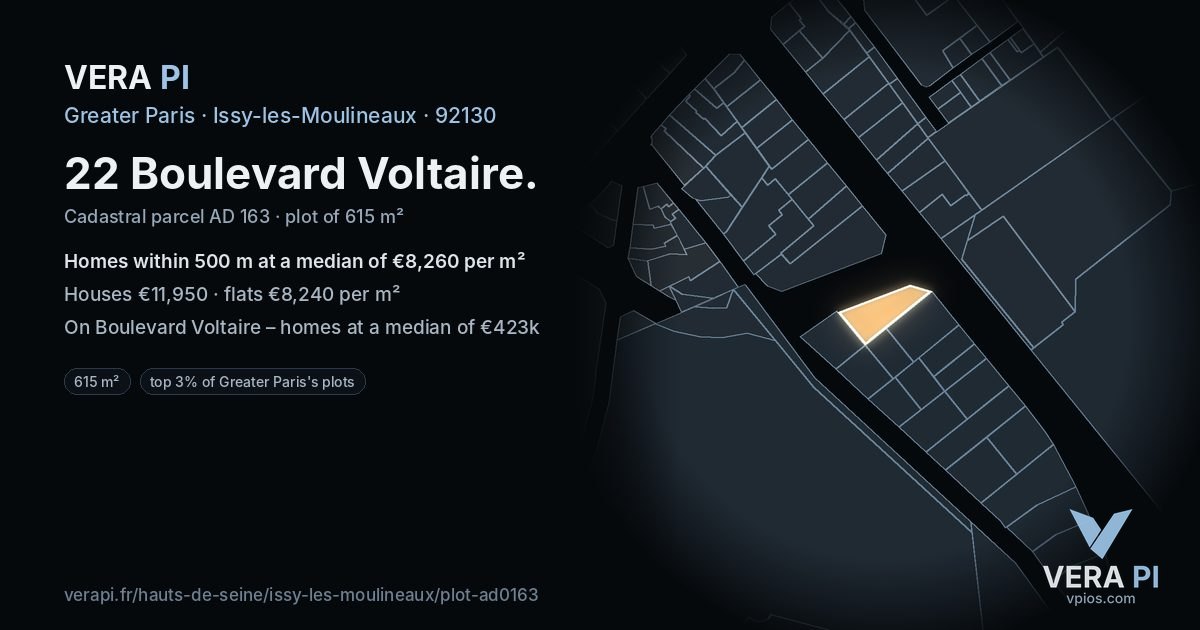 22 Boulevard Voltaire, Issy-les-Moulineaux at night – the plot lit, the parcels around coloured by the prices near them
