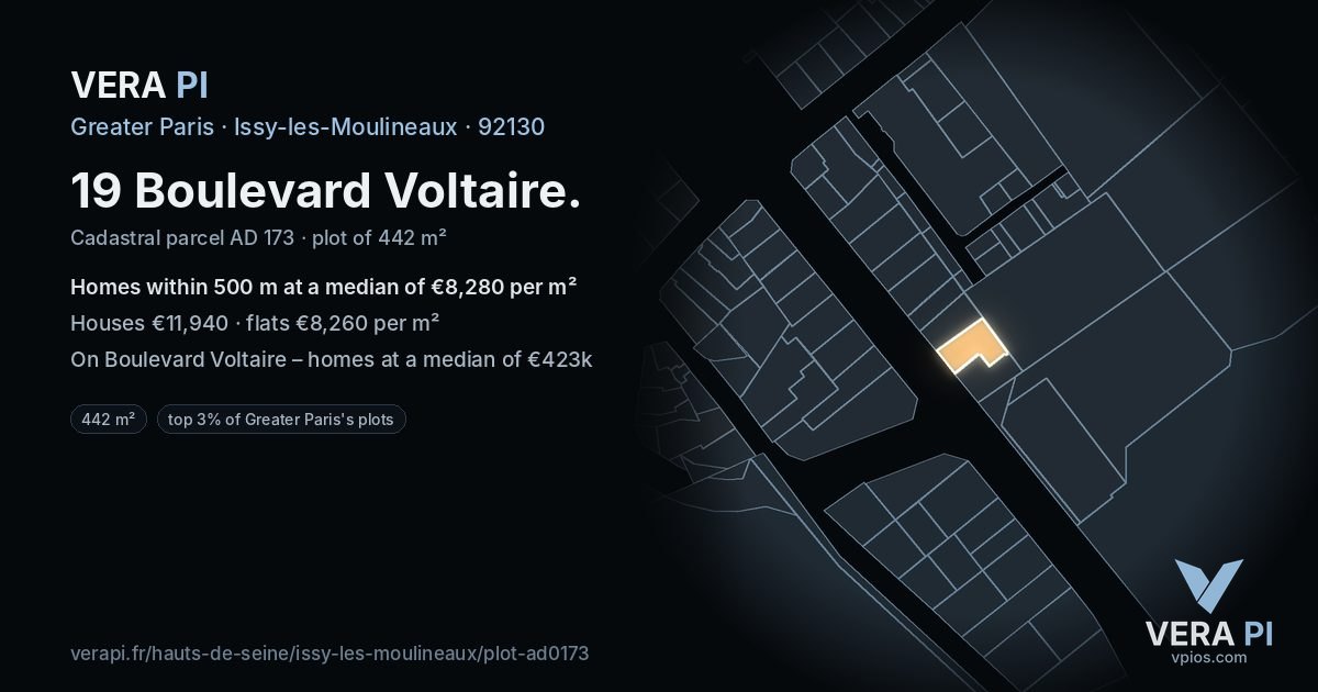 19 Boulevard Voltaire, Issy-les-Moulineaux at night – the plot lit, the parcels around coloured by the prices near them