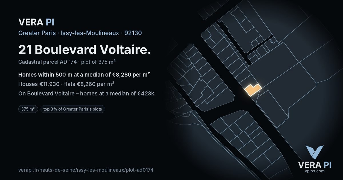 21 Boulevard Voltaire, Issy-les-Moulineaux at night – the plot lit, the parcels around coloured by the prices near them