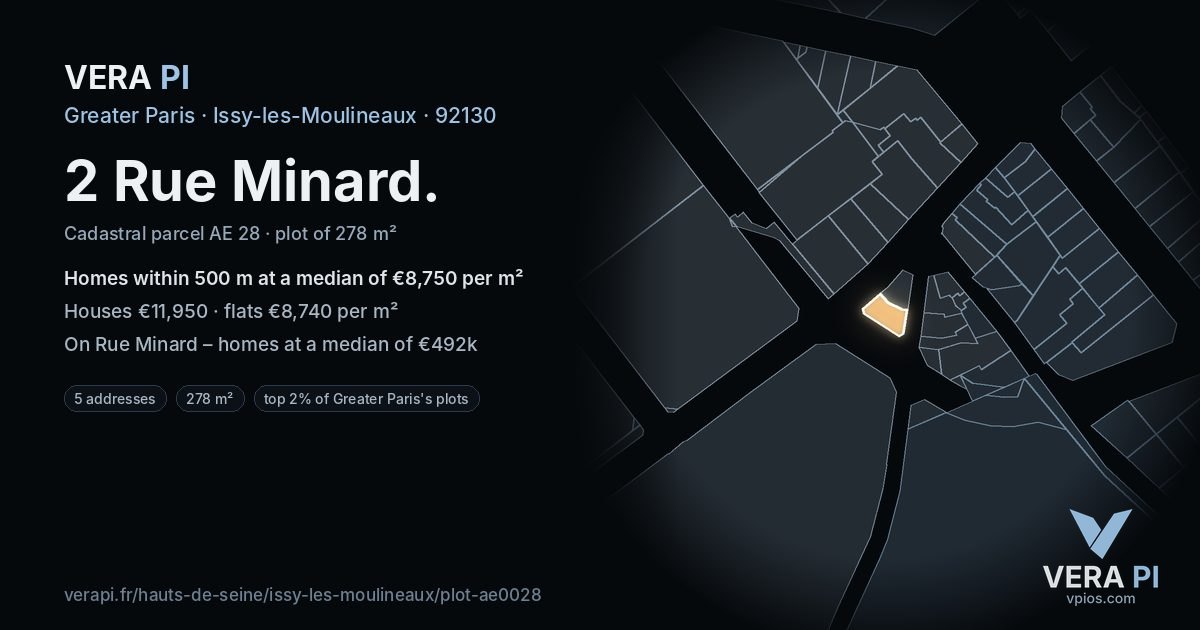 2 Rue Minard, Issy-les-Moulineaux at night – the plot lit, the parcels around coloured by the prices near them