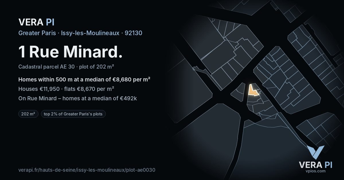 1 Rue Minard, Issy-les-Moulineaux at night – the plot lit, the parcels around coloured by the prices near them