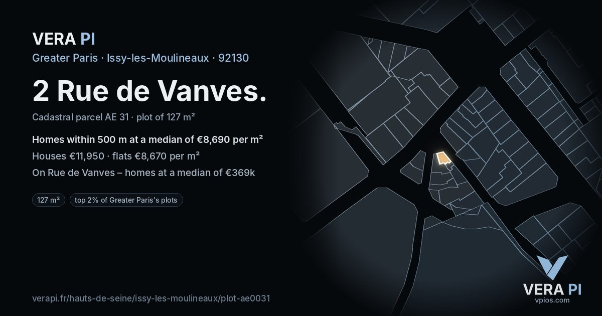 2 Rue de Vanves, Issy-les-Moulineaux at night – the plot lit, the parcels around coloured by the prices near them